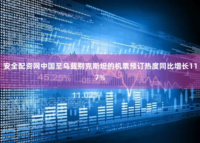 安全配资网中国至乌兹别克斯坦的机票预订热度同比增长117%