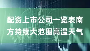 配资上市公司一览表南方持续大范围高温天气